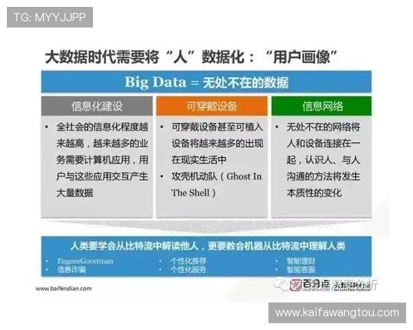 用户必看：k8网投app的安全防护措施与账号保护指南