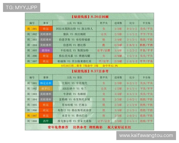 中国足彩网竞彩官网比分数据分析，助力用户精准预测世界杯比赛结果